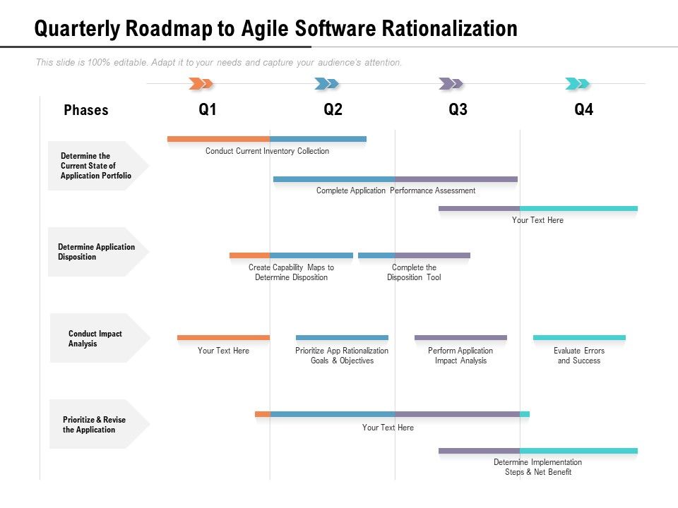 Quarterly_Roadmap_To_Agile_Software_Rationalization_Designs_Slide_1.jpg