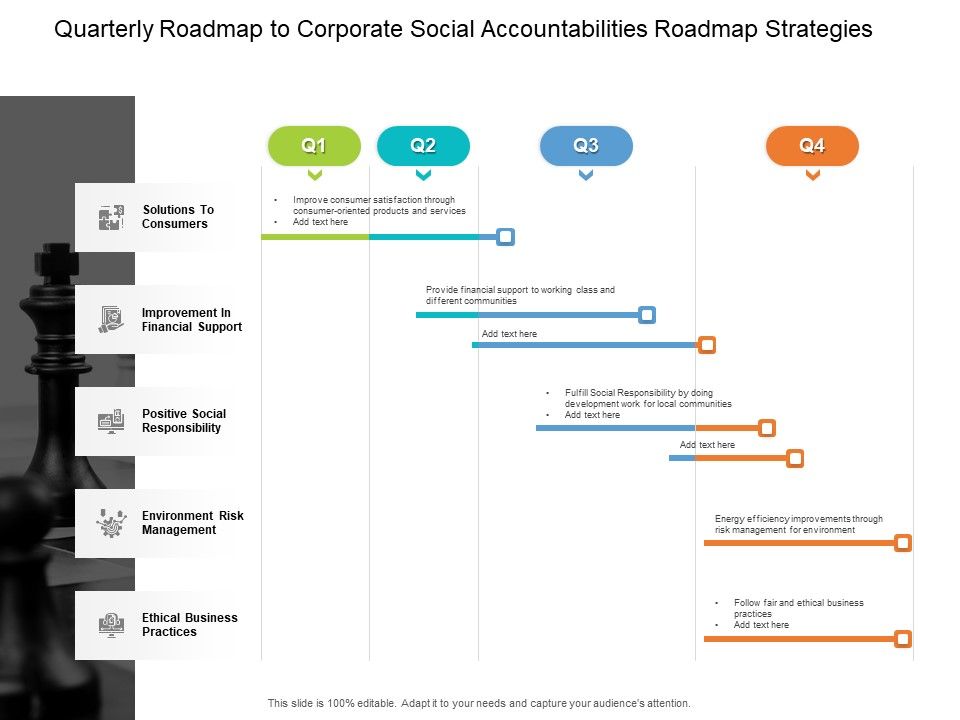 Quarterly_Roadmap_To_Corporate_Social_Accountabilities_Roadmap_Strategies_Introduction_Slide_1.jpg