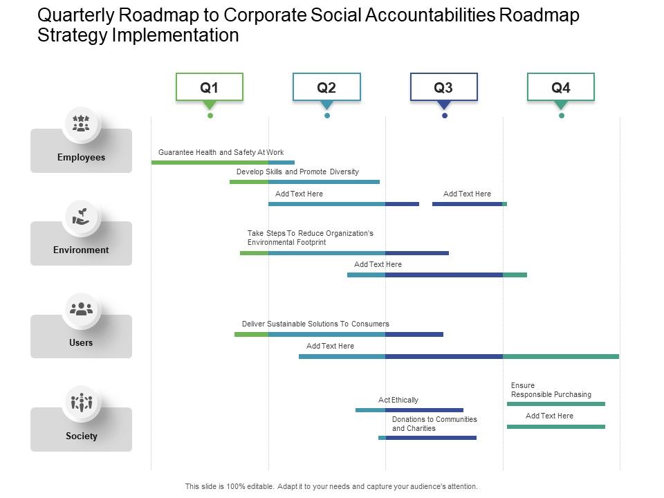 Quarterly_Roadmap_To_Corporate_Social_Accountabilities_Roadmap_Strategy_Implementation_Background_Slide_1.jpg