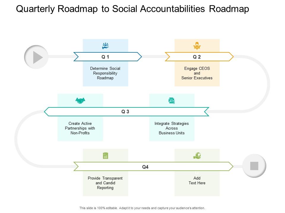Quarterly_Roadmap_To_Social_Accountabilities_Roadmap_Designs_Slide_1.jpg