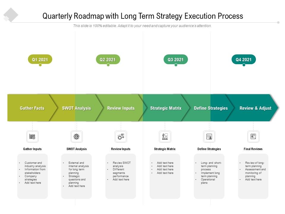 Quarterly_Roadmap_With_Long_Term_Strategy_Execution_Process_Graphics_Slide_1.jpg