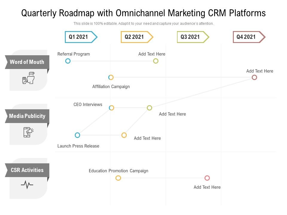 Quarterly_Roadmap_With_Omnichannel_Marketing_CRM_Platforms_Topics_Slide_1.jpg