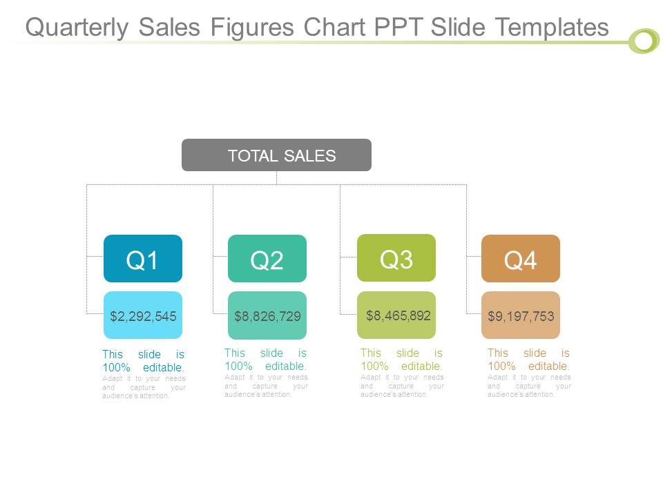 Quarterly_Sales_Figures_Chart_Ppt_Slide_Templates_1.jpg