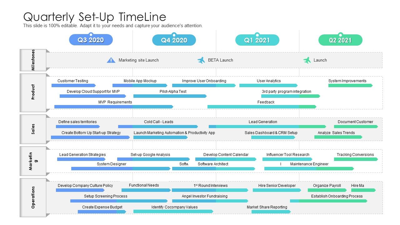 Quarterly_Set_Up_Timeline_Designs_Slide_1.jpg