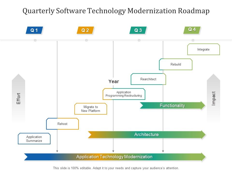 Quarterly_Software_Technology_Modernization_Roadmap_Background_Slide_1.jpg
