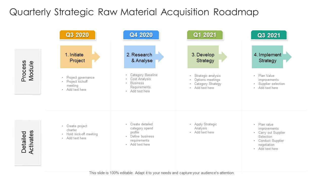 Quarterly_Strategic_Raw_Material_Acquisition_Roadmap_Slides_Slide_1.jpg