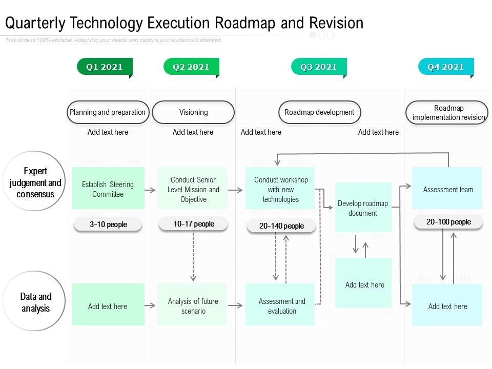 Quarterly_Technology_Execution_Roadmap_And_Revision_Portrait_Slide_1.jpg