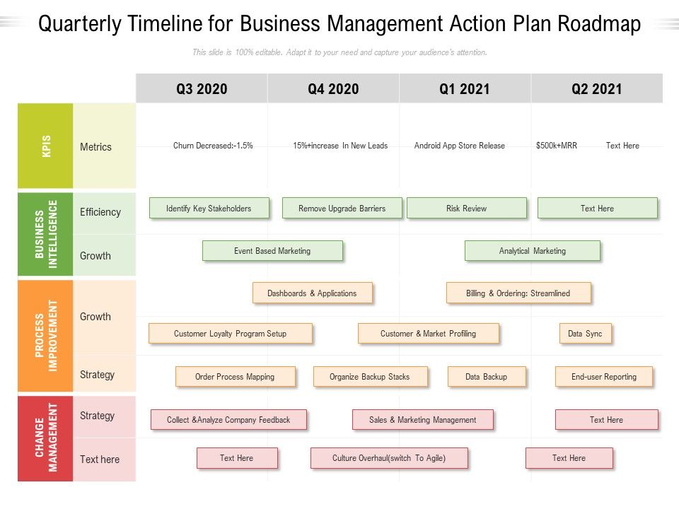 Quarterly_Timeline_For_Business_Management_Action_Plan_Roadmap_Information_Slide_1.jpg