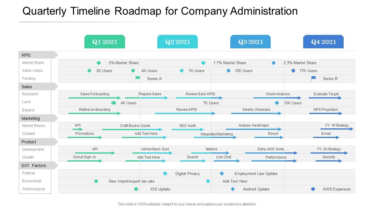 Quarterly_Timeline_Roadmap_For_Company_Administration_Topics_Slide_1.jpg