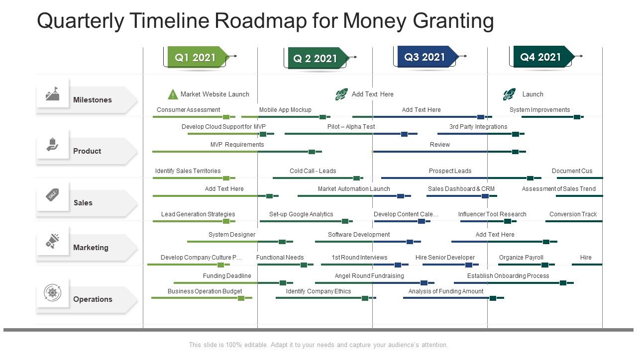 Quarterly_Timeline_Roadmap_For_Money_Granting_Structure_Slide_1.jpg