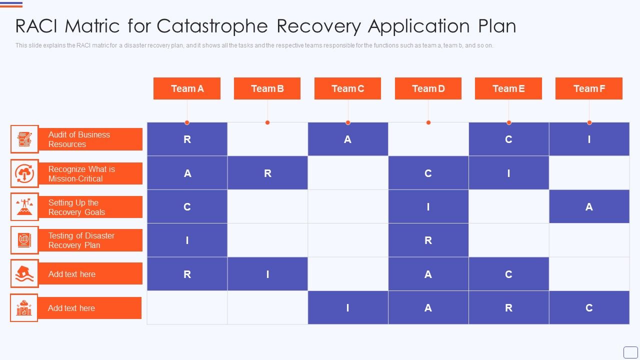RACI_Matric_For_Catastrophe_Recovery_Application_Plan_Sample_PDF_Slide_1.jpg