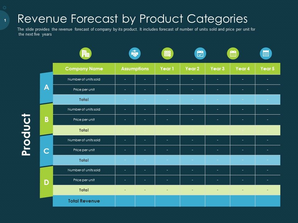 Raise_Funding_From_Pre_Seed_Capital_Revenue_Forecast_By_Product_Categories_Rules_PDF_Slide_1.jpg