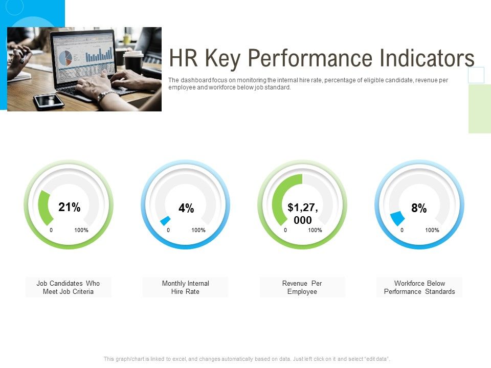 Rapid_Innovation_In_HR_Technology_Space_HR_Key_Performance_Indicators_Slides_PDF_Slide_1.jpg
