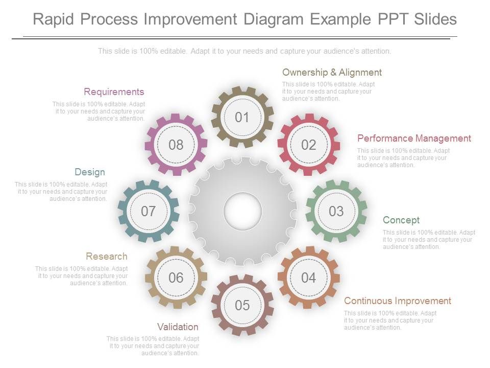 Rapid_Process_Improvement_Diagram_Example_Ppt_Slides_1.jpg