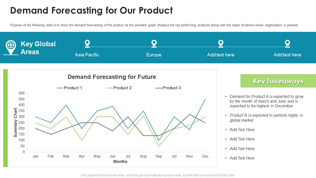 Ratan_Tata_Venture_Capitalist_Financing_Pitch_Deck_Demand_Forecasting_For_Our_Product_Summary_PDF_Slide_1.jpg