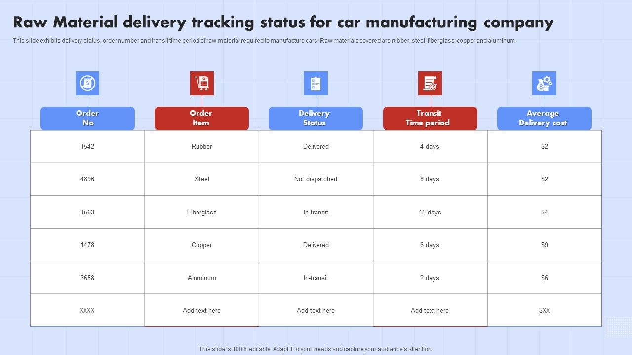 Raw_Material_Delivery_Tracking_Status_For_Car_Manufacturing_Company_Formats_PDF_Slide_1.jpg