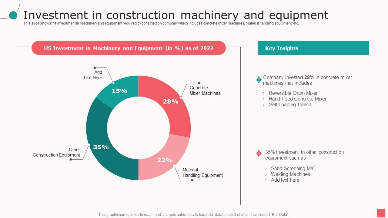 Real_Estate_Company_Details_Investment_In_Construction_Machinery_And_Equipment_Ppt_PowerPoint_Presentation_Layouts_Template_PDF_Slide_1.jpg