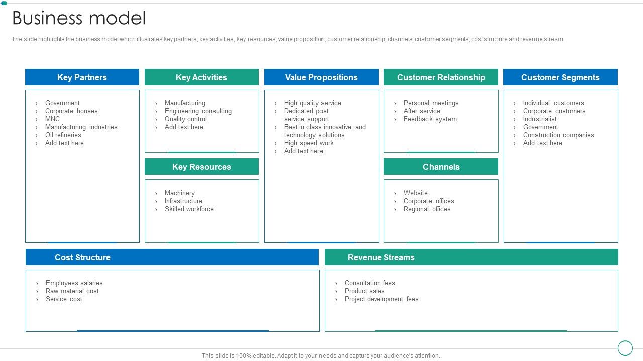 Real_Estate_Construction_And_Engineering_Company_Profile_Business_Model_Template_PDF_Slide_1.jpg