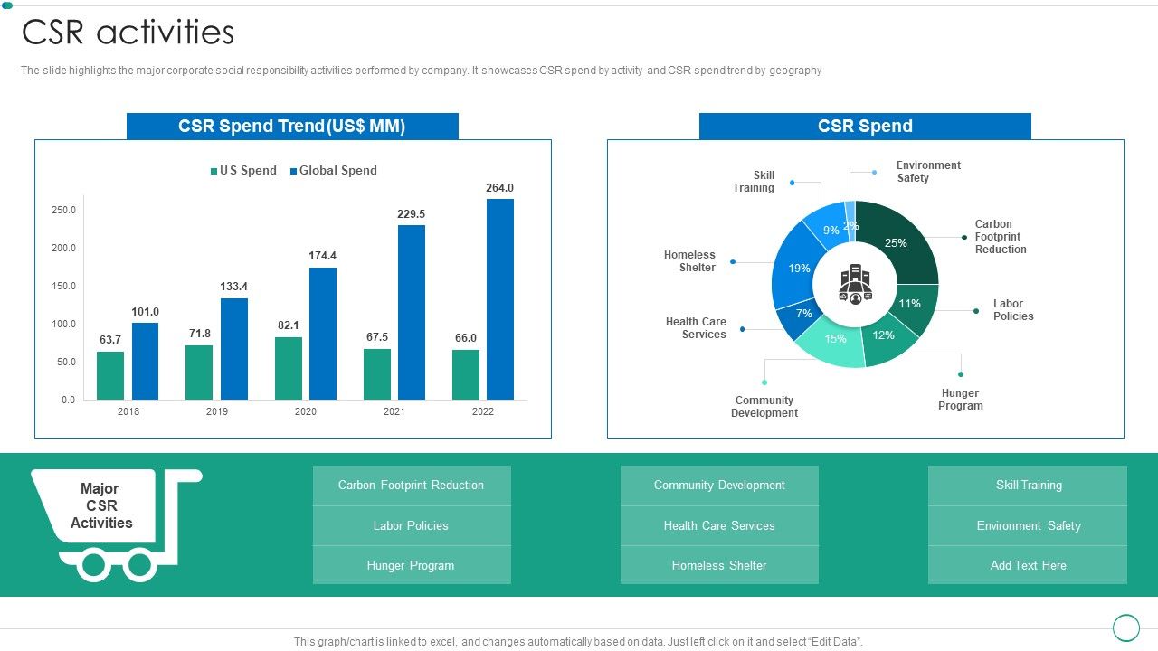 Real_Estate_Construction_And_Engineering_Company_Profile_CSR_Activities_Inspiration_PDF_Slide_1.jpg