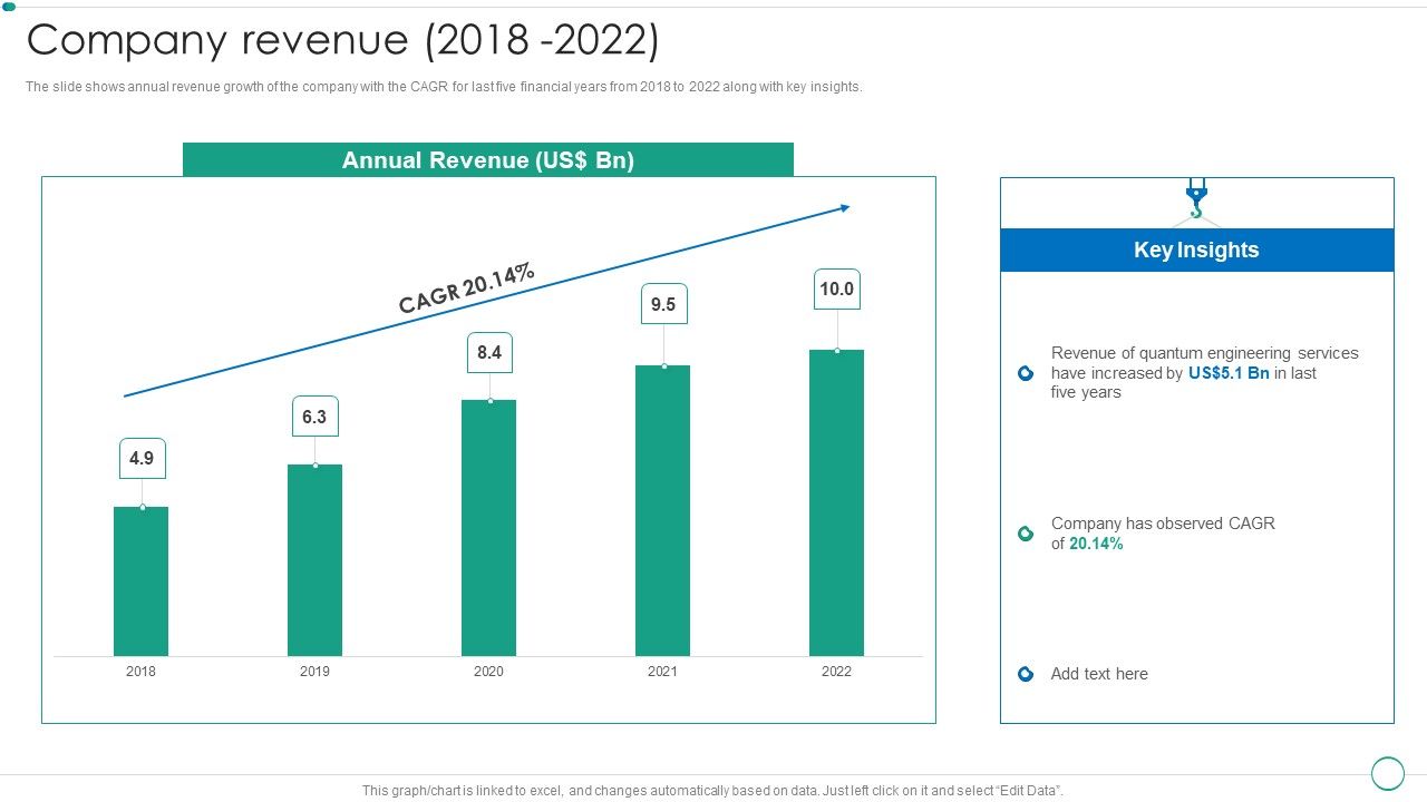 Real_Estate_Construction_And_Engineering_Company_Profile_Company_Revenue_2018_TO_2022_Pictures_PDF_Slide_1.jpg