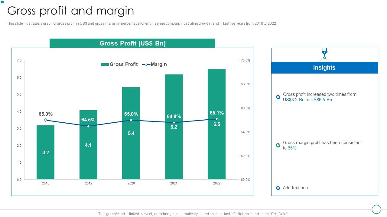 Real_Estate_Construction_And_Engineering_Company_Profile_Gross_Profit_And_Margin_Demonstration_PDF_Slide_1.jpg