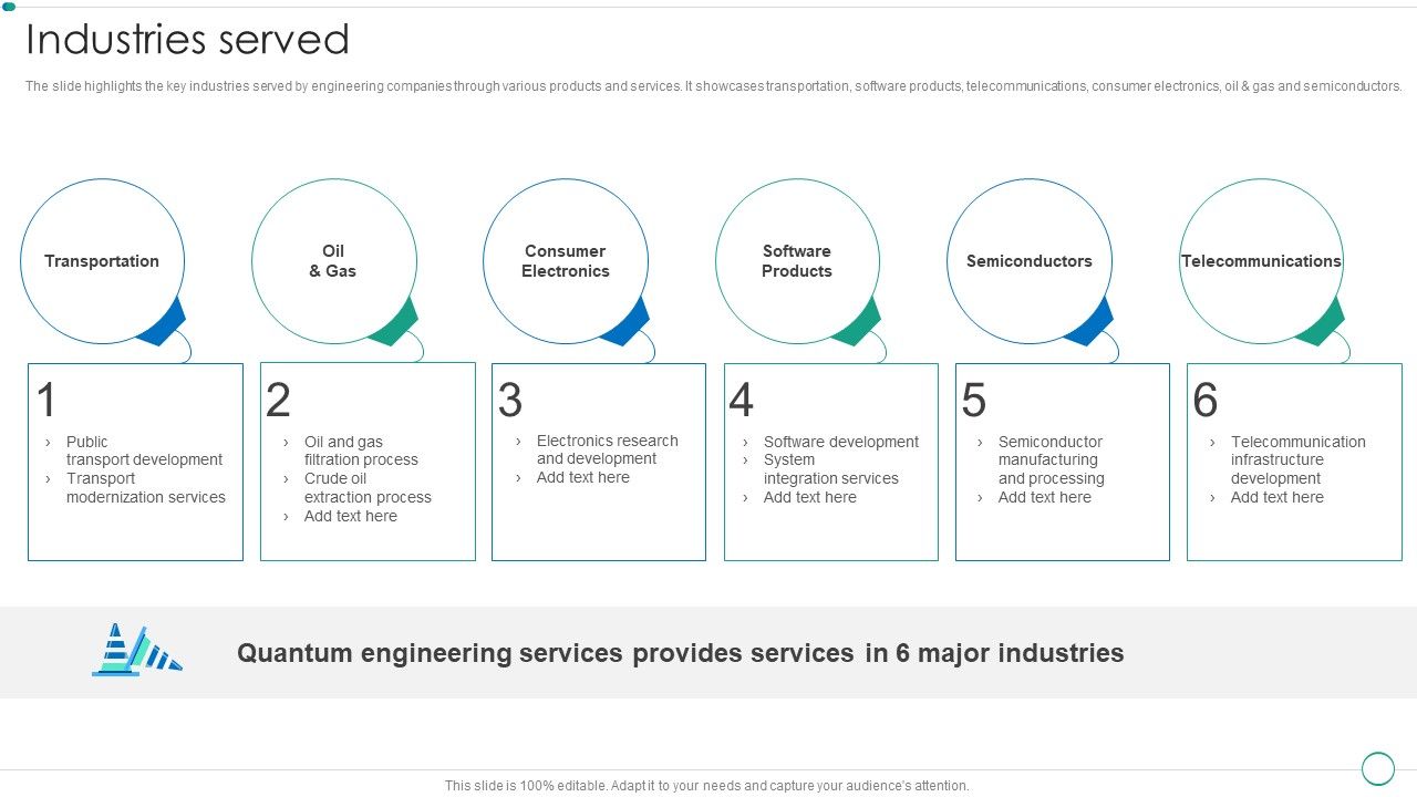 Real_Estate_Construction_And_Engineering_Company_Profile_Industries_Served_Template_PDF_Slide_1.jpg