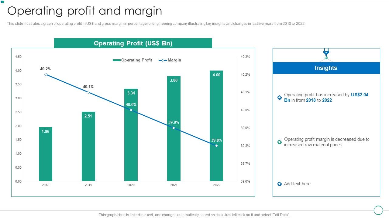 Real_Estate_Construction_And_Engineering_Company_Profile_Operating_Profit_And_Margin_Designs_PDF_Slide_1.jpg