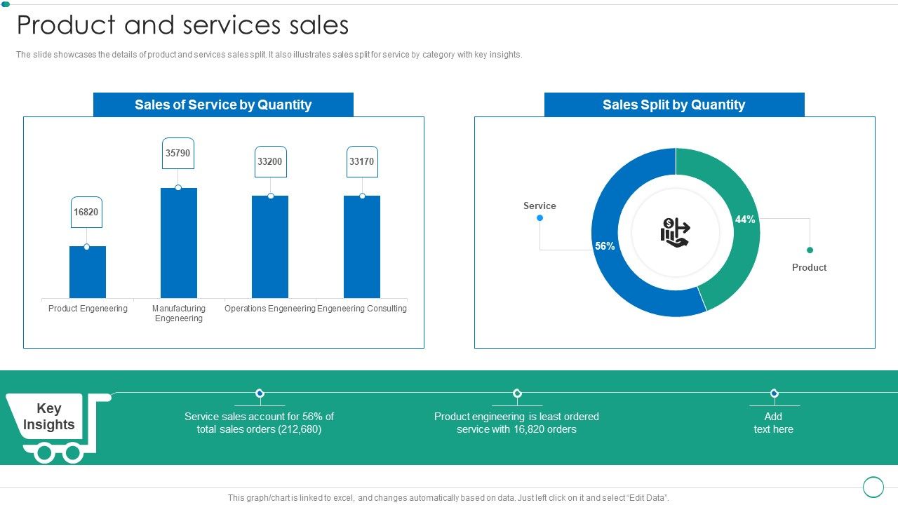 Real_Estate_Construction_And_Engineering_Company_Profile_Product_And_Services_Sales_Structure_PDF_Slide_1.jpg