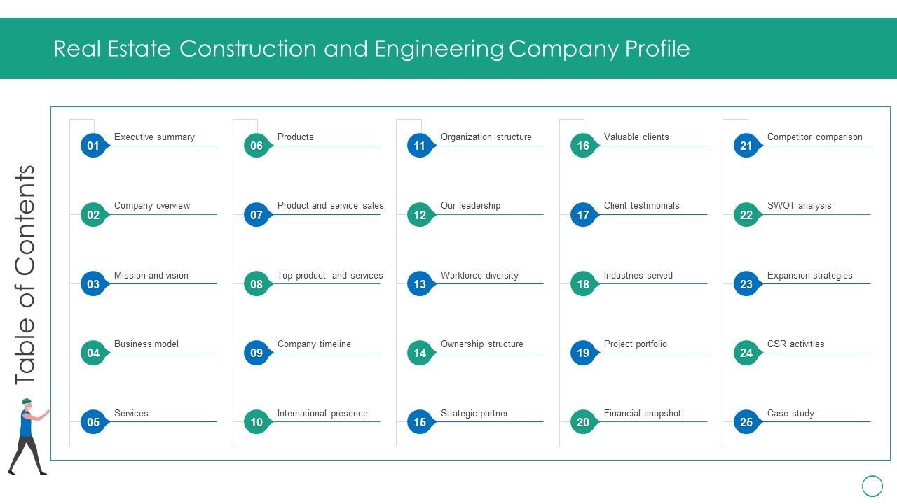 Real_Estate_Construction_And_Engineering_Company_Profile_Table_Of_Contents_Topics_PDF_Slide_1.jpg