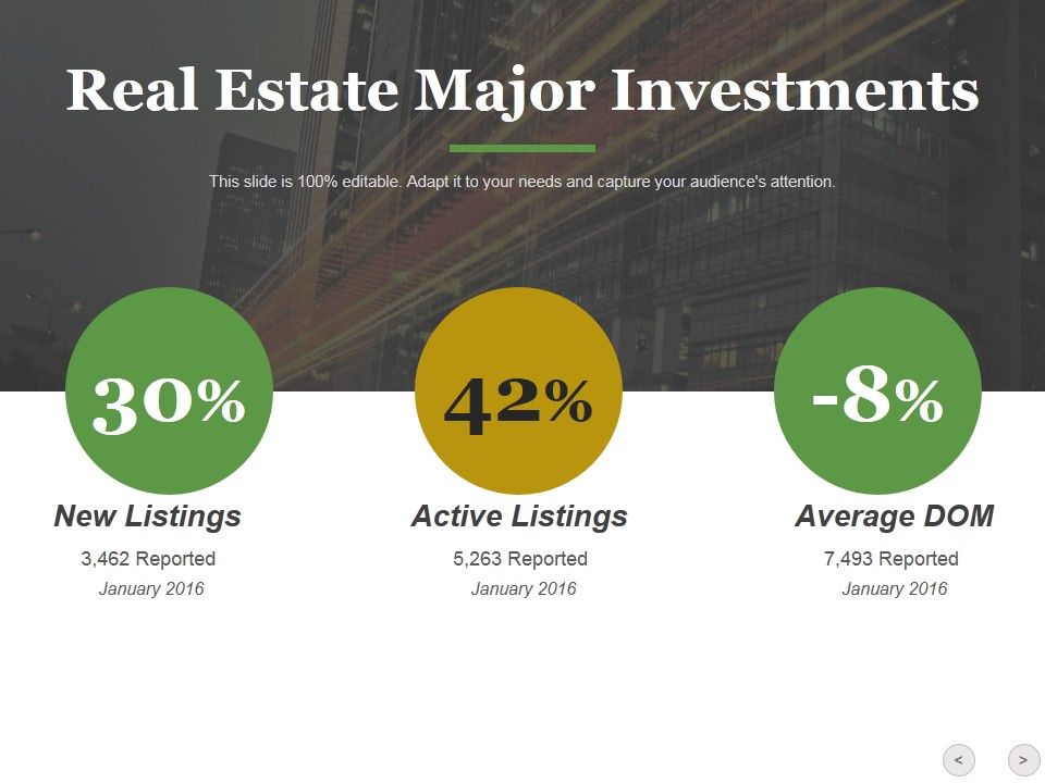 Real_Estate_Major_Investments_Template_2_Ppt_PowerPoint_Presentation_Pictures_Designs_Download_Slide_1.jpg