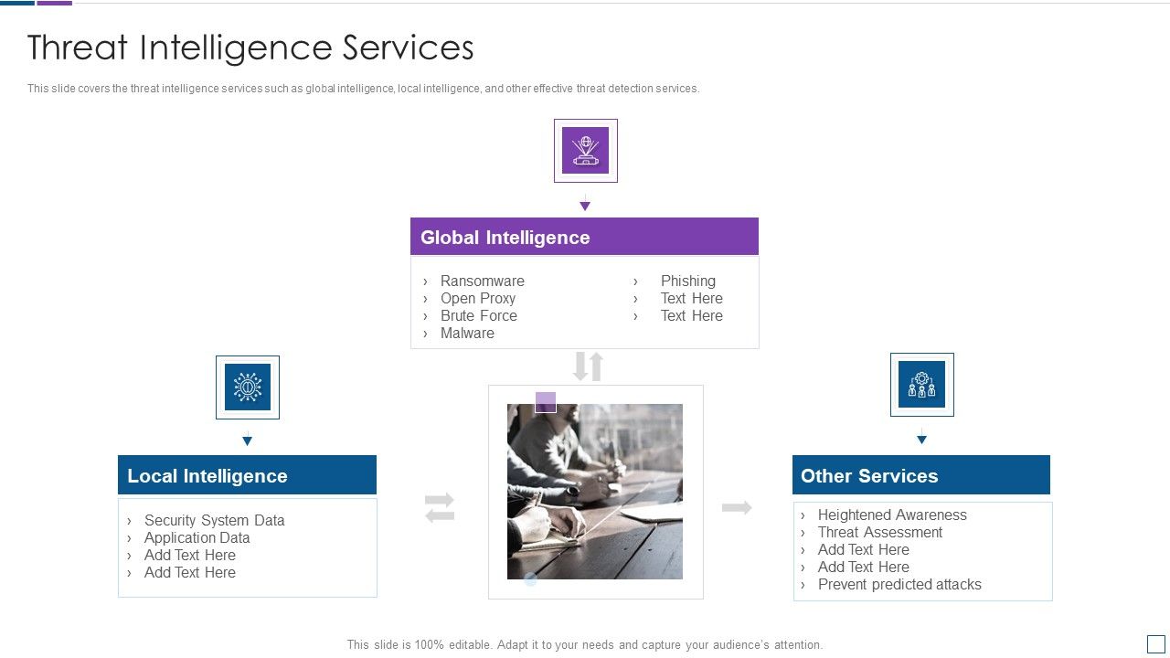 Real_Time_Assessment_Of_Security_Threats_Threat_Intelligence_Services_Guidelines_PDF_Slide_1.jpg