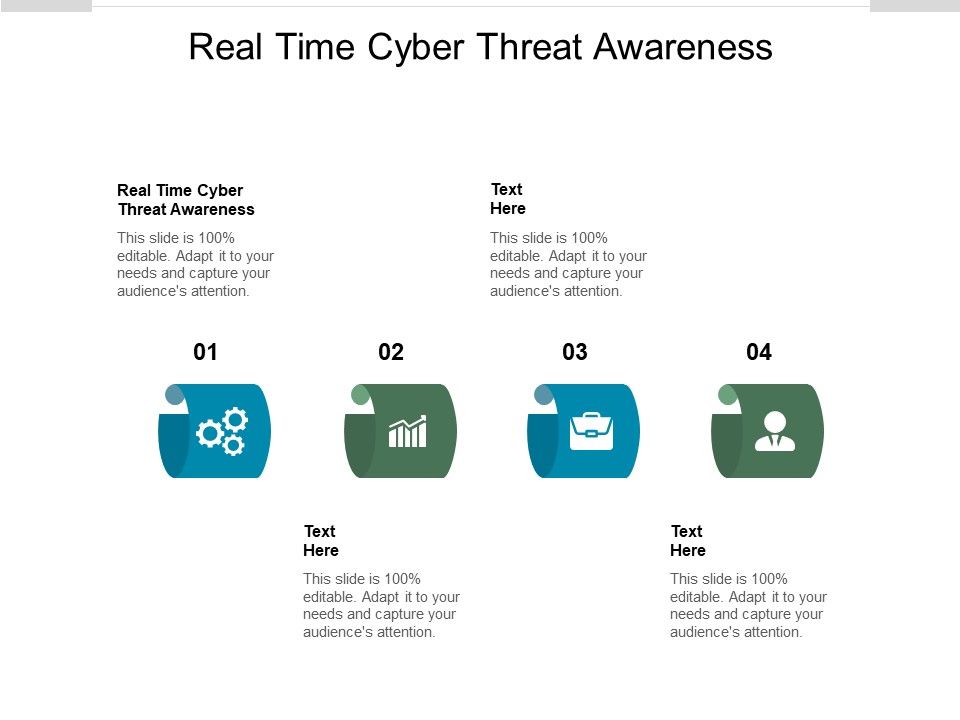 Real_Time_Cyber_Threat_Awareness_Ppt_PowerPoint_Presentation_Model_Design_Templates_Cpb_Pdf_Slide_1.jpg