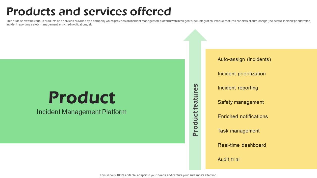 Real_Time_Incident_Management_Solution_Investor_Funding_Pitch_Deck_Products_And_Services_Offered_Microsoft_PDF_Slide_1.jpg