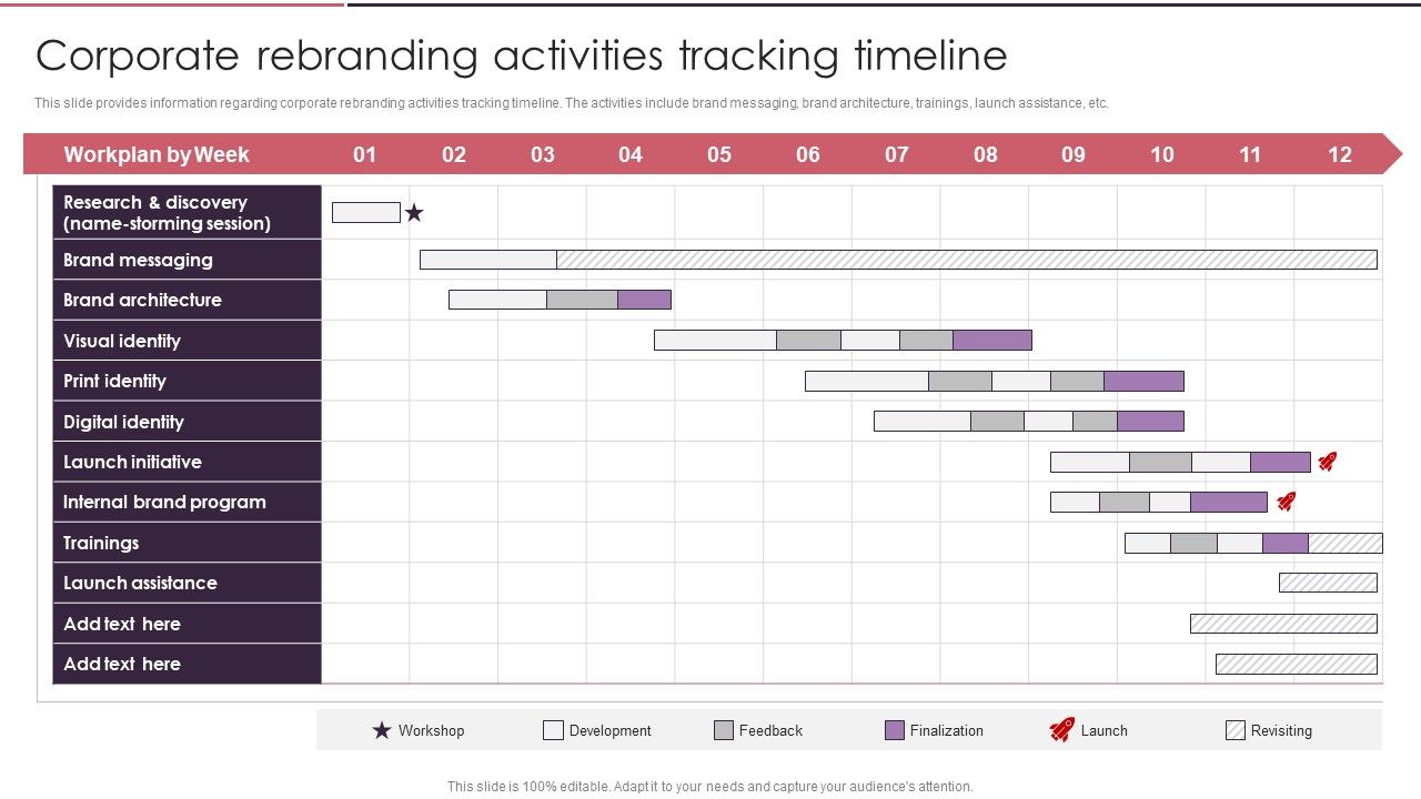 Rebranding_Brand_Fresh_Face_Development_Corporate_Rebranding_Activities_Tracking_Timeline_Elements_PDF_Slide_1.jpg