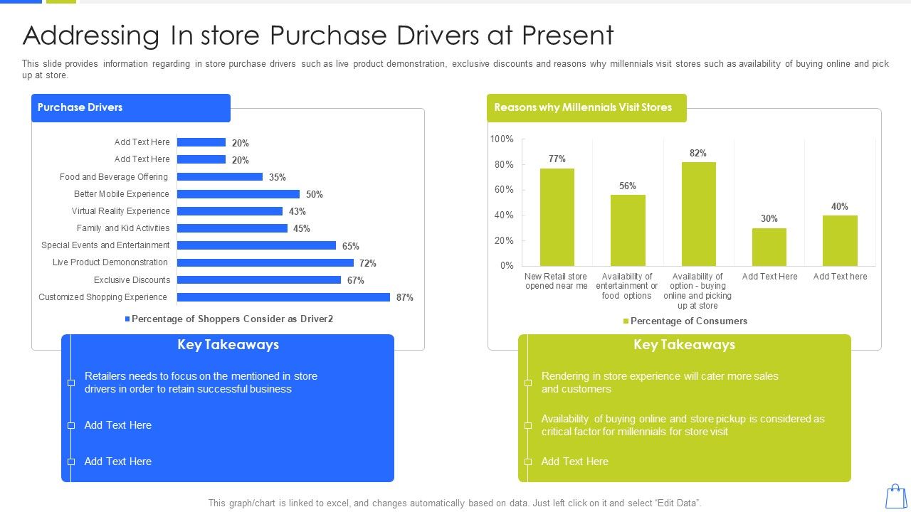 Redefining_Experiential_Retail_Marketing_Addressing_In_Store_Purchase_Drivers_At_Present_Background_PDF_Slide_1.jpg