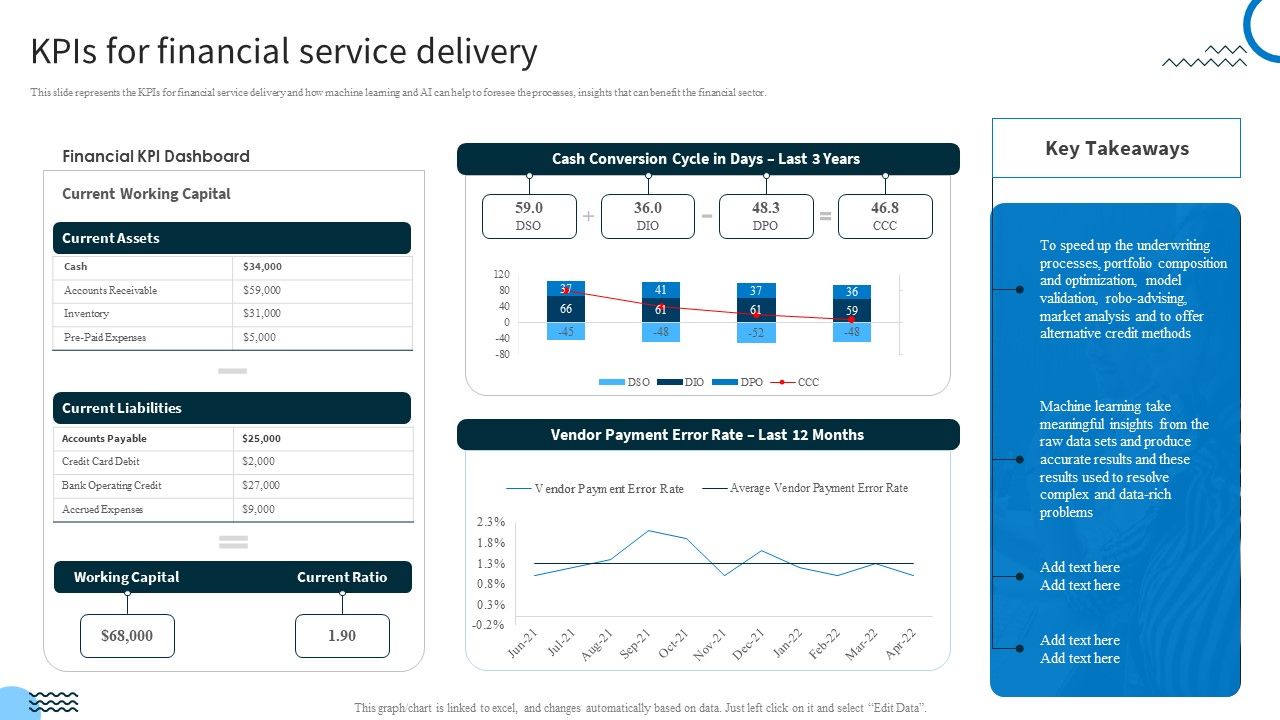 Redefining_IT_Solutions_Delivery_In_A_Post_Pandemic_Kpis_For_Financial_Service_Delivery_Mockup_PDF_Slide_1.jpg