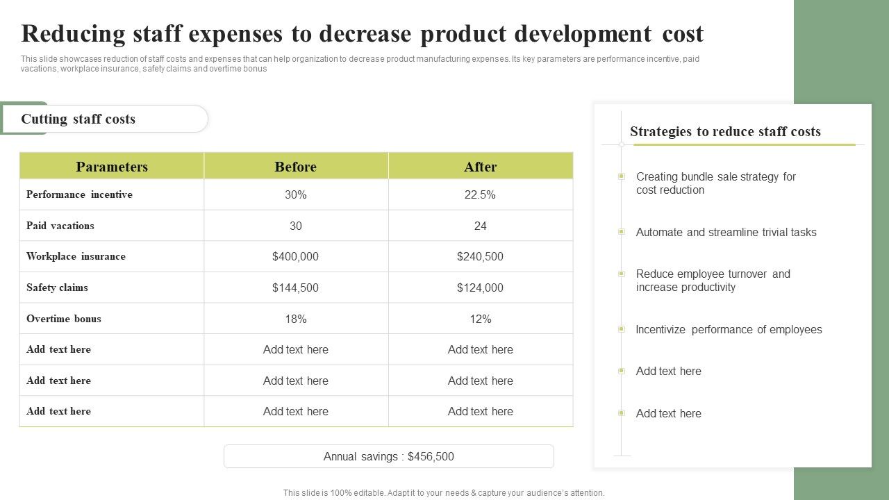 Reducing_Staff_Expenses_To_Decrease_Product_Cost_Leadership_Differentiation_Strategy_Information_PDF_Slide_1.jpg