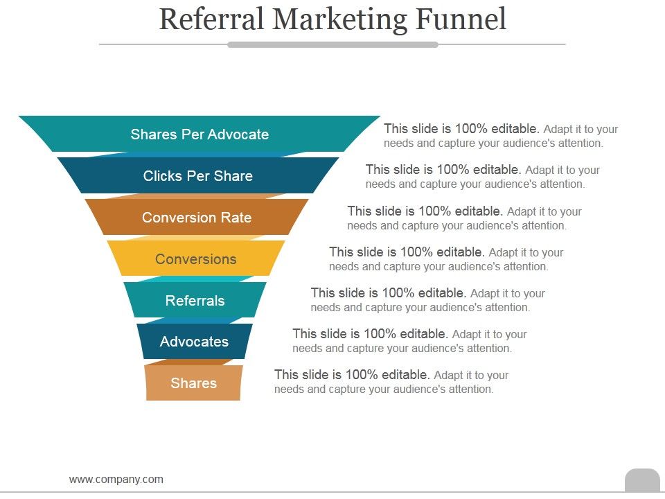 Referral_Marketing_Funnel_Ppt_PowerPoint_Presentation_Topics_Slide_1.jpg