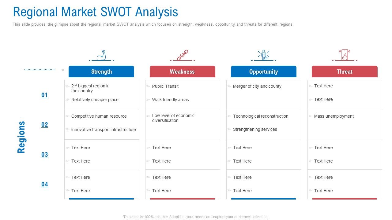 Regional_Marketing_Planning_Regional_Market_SWOT_Analysis_Pictures_PDF_Slide_1.jpg