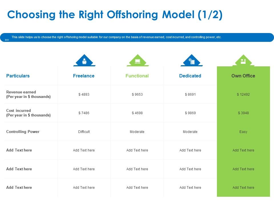 Relocation_Of_Business_Process_Offshoring_Choosing_The_Right_Offshoring_Model_Freelance_Topics_PDF_Slide_1.jpg