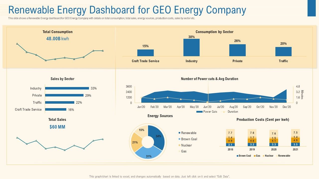 Renewable_Energy_Dashboard_For_Geo_Energy_Company_Professional_PDF_Slide_1.jpg