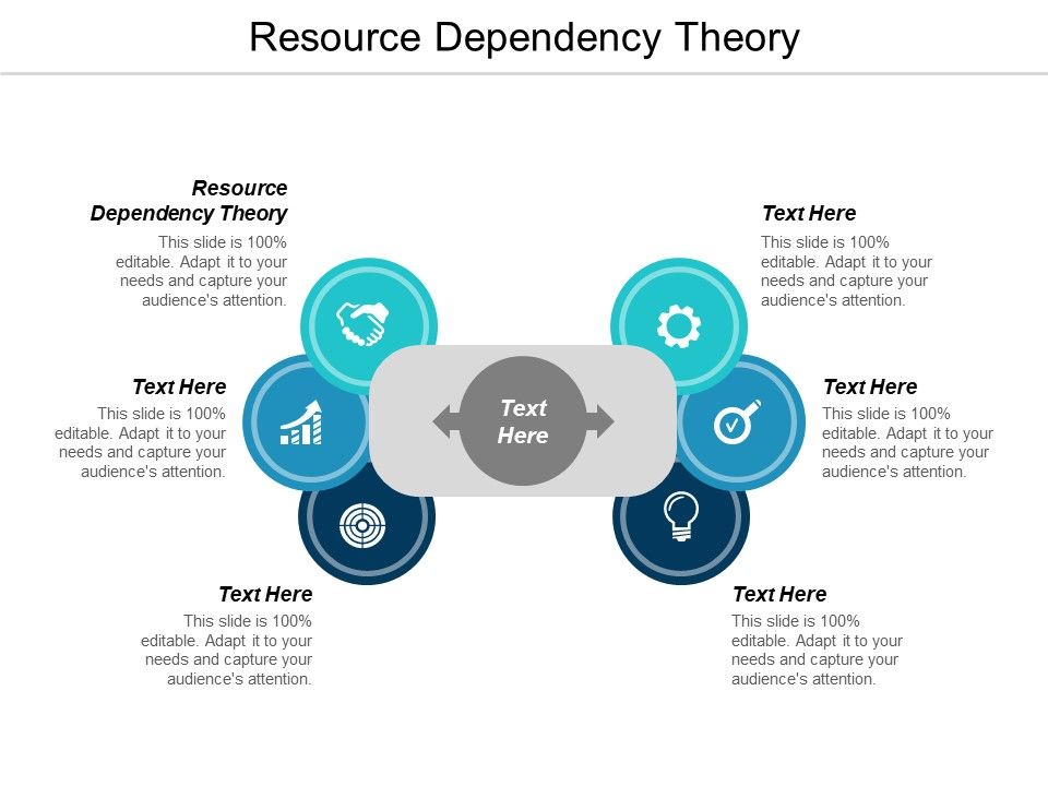 Resource_Dependency_Theory_Ppt_PowerPoint_Presentation_Ideas_Styles_Cpb_Slide_1.jpg