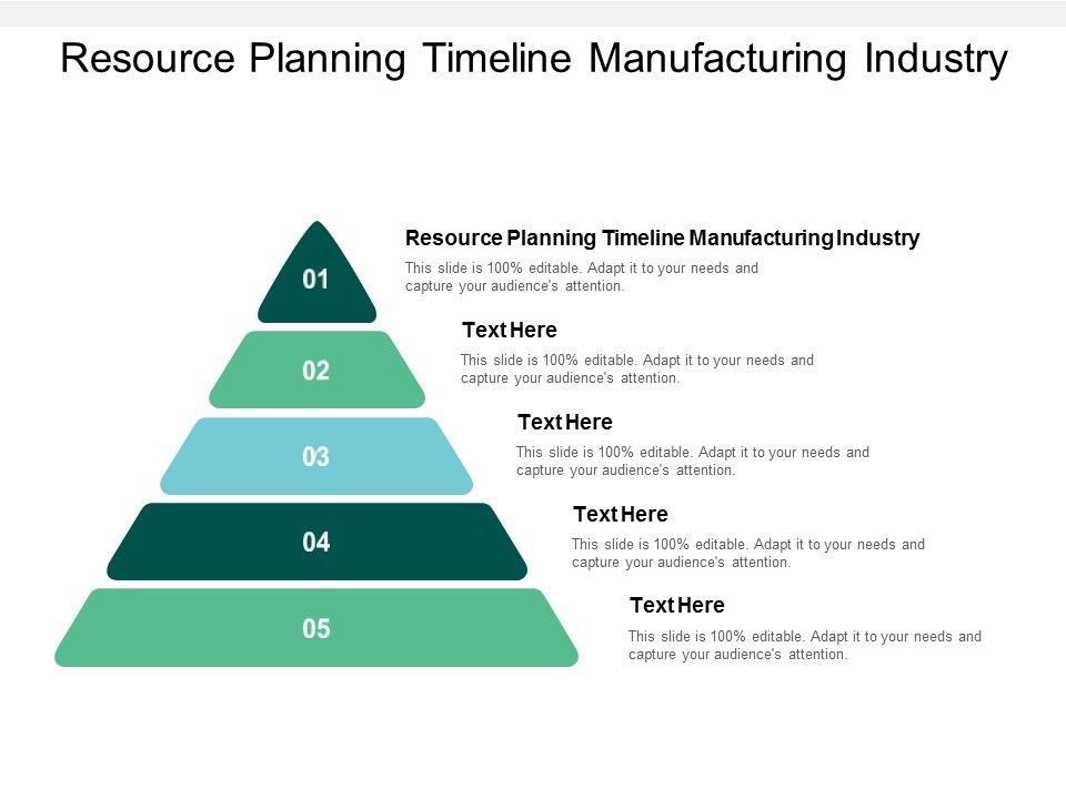 Resource_Planning_Timeline_Manufacturing_Industry_Ppt_PowerPoint_Presentation_Professional_Graphics_Pictures_Cpb_Slide_1.jpg