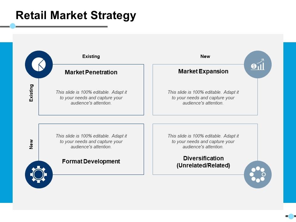 Retail_Market_Strategy_Market_Penetration_Ppt_PowerPoint_Presentation_Show_Slides_Slide_1.jpg