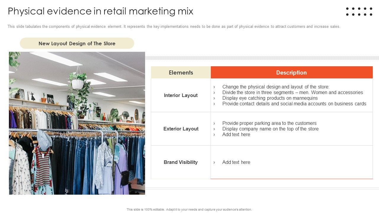 Retail_Marketing_Campaign_Effective_Techniques_Physical_Evidence_In_Retail_Marketing_Mix_Themes_PDF_Slide_1.jpg