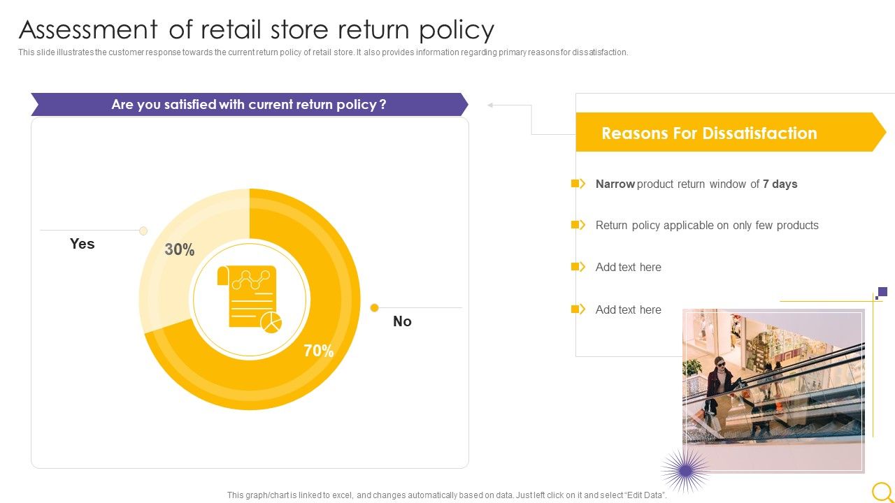 Retail_Outlet_Operational_Efficiency_Analytics_Assessment_Of_Retail_Store_Return_Policy_Brochure_PDF_Slide_1.jpg