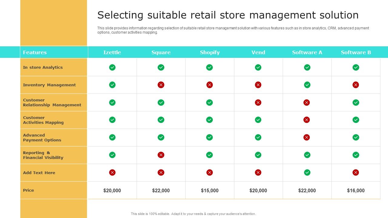 Retail_Shop_Administration_Selecting_Suitable_Retail_Store_Management_Solution_Slides_PDF_Slide_1.jpg