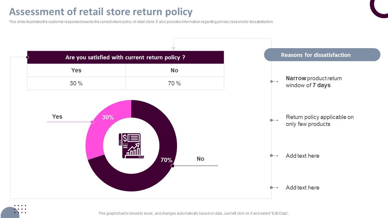 Retail_Store_Operations_Assessment_Of_Retail_Store_Return_Policy_Introduction_PDF_Slide_1.jpg