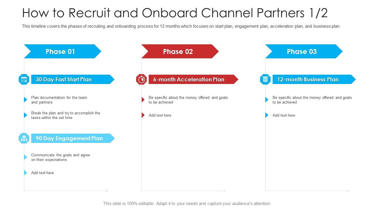 Retailer_Channel_Partner_Boot_Camp_How_To_Recruit_And_Onboard_Channel_Partners_Plan_Download_PDF_Slide_1.jpg