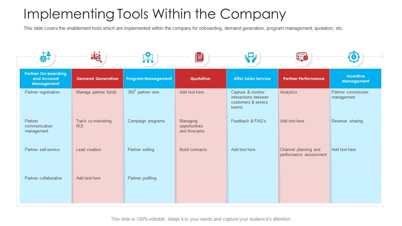 Retailer_Channel_Partner_Boot_Camp_Implementing_Tools_Within_The_Company_Graphics_PDF_Slide_1.jpg